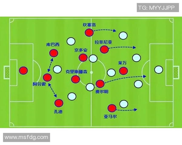 西甲球队阵容深度解析与战术布局探讨