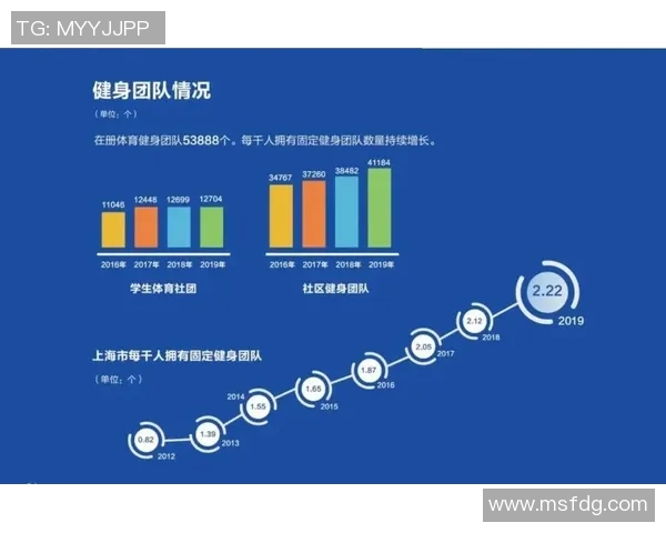 合理安排体育设施开放时间提升全民健身参与度与运动体验的探讨 合理安排体育设施开放时间提升全民健身参与度与运动体验的探讨