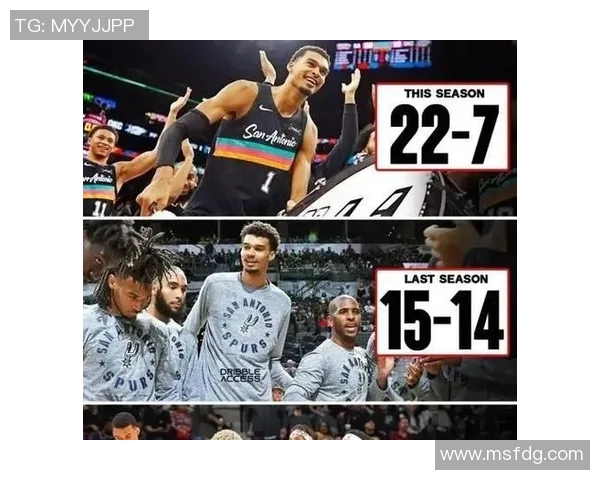 新赛季即将开始,马刺希望重返西部强队行列 新赛季即将开始,马刺希望重返西部强队行列